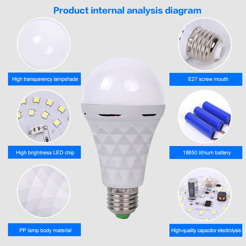 7W/9W/12W/15W Emergency LED Light Bulb E27 Rechargeable Waterproof Touched Bulb For Power Outage Living Room Outdoor Camping