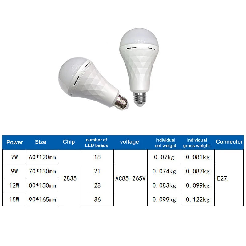 7W/9W/12W/15W Emergency LED Light Bulb E27 Rechargeable Waterproof Touched Bulb For Power Outage Living Room Outdoor Camping